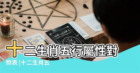 屬馬的五行|十二生肖五行屬性對照表